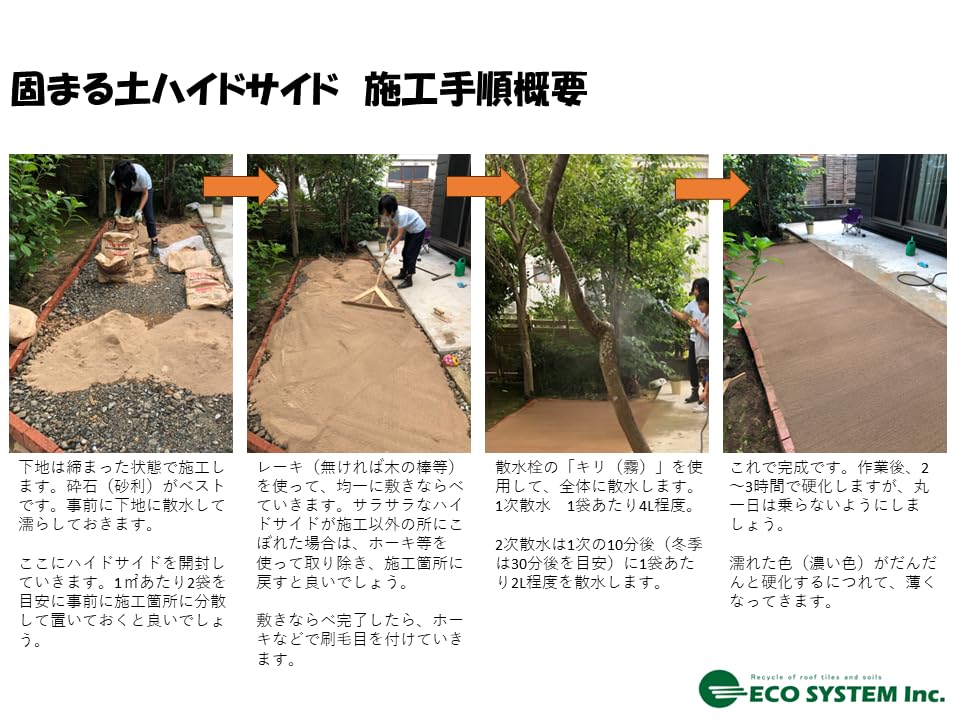 Amazon | 固まる土 ハイドサイド5袋, 20kg/袋×5袋=100Kg, ナチュラル